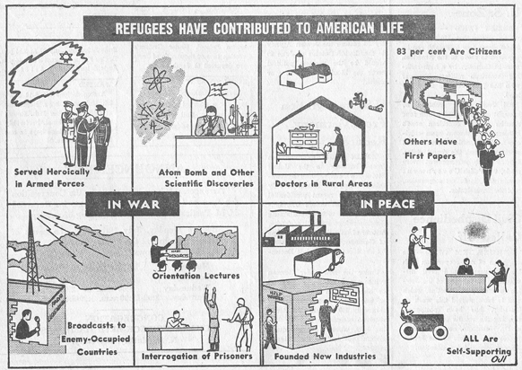 JWB 1946_refugees cartoon